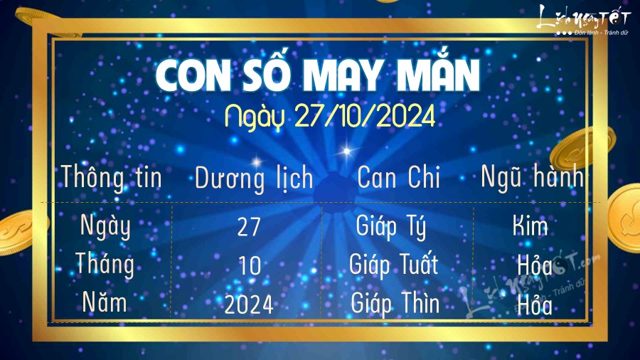 Con so may man hom nay 27/10/2024