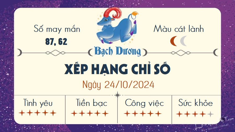 Tu vi hang ngay 24/10/2024 - Bach Duong