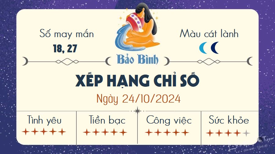 Tu vi hang ngay 24/10/2024 - Bao Binh