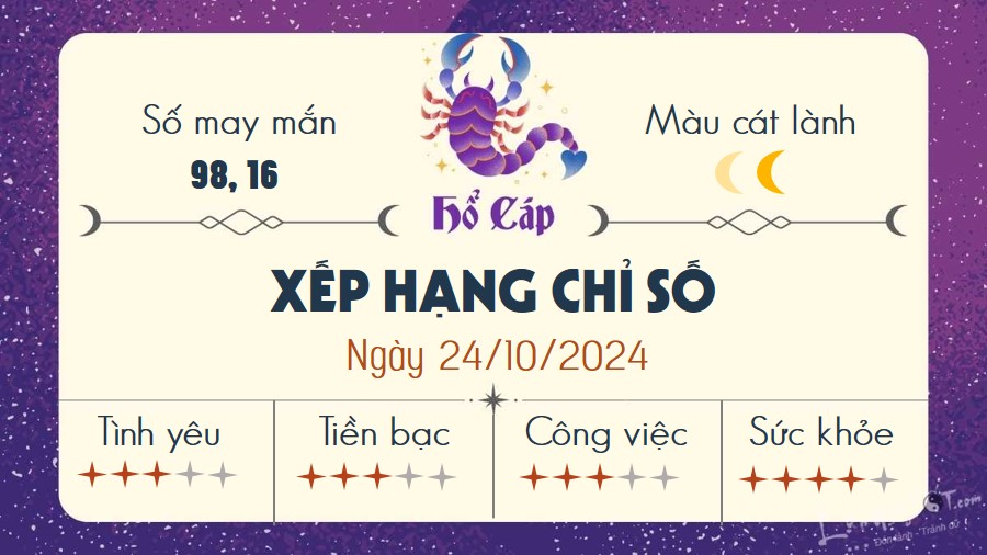 Tu vi hang ngay 24/10/2024 - Ho Cap