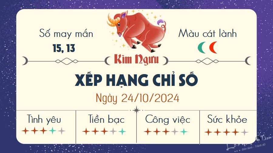 Tu vi hang ngay 24/10/2024 - Kim Nguu