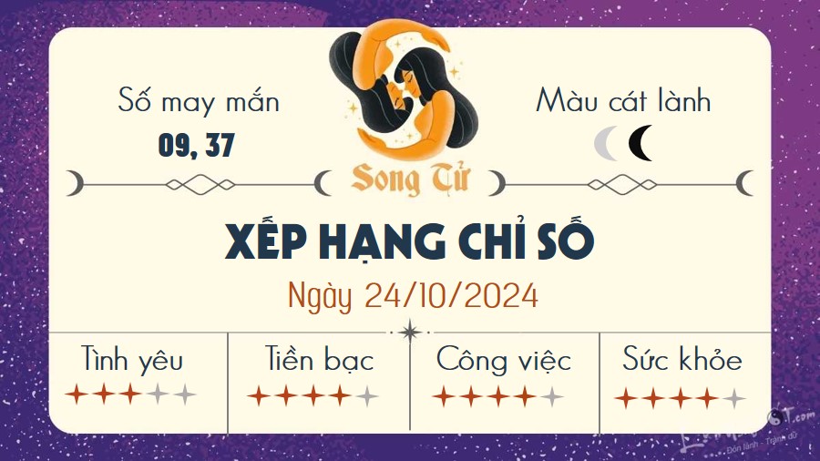 Tu vi hang ngay 24/10/2024 - Song Tu