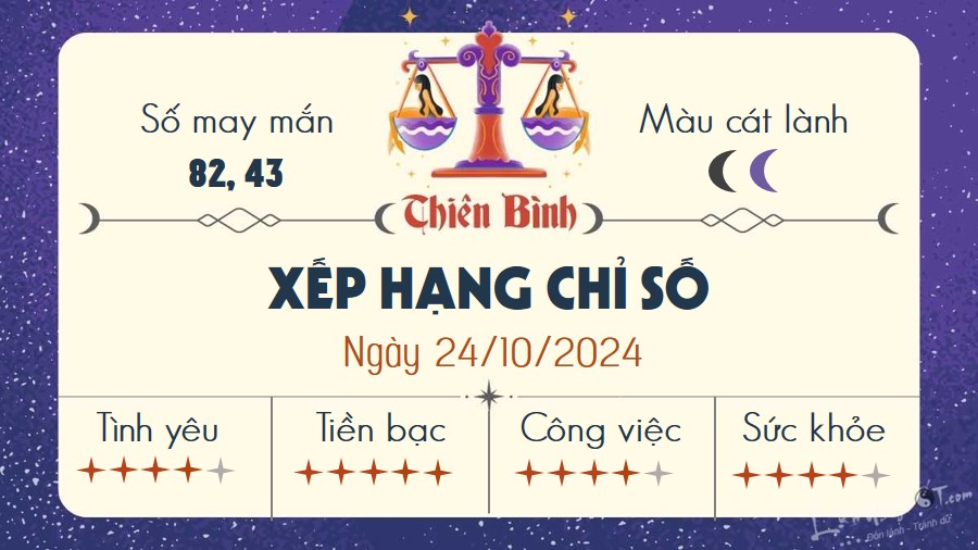 Tu vi hang ngay 24/10/2024 - Thien Binh