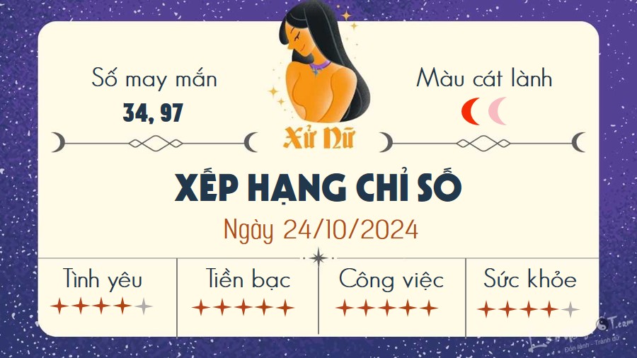 Tu vi hang ngay 24/10/2024 - Xu Nu