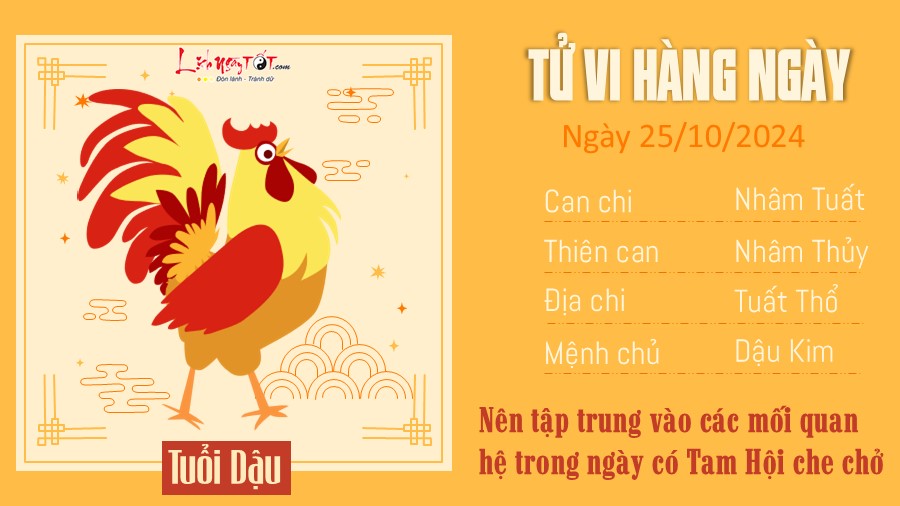 Tu vi hang ngay 25/10/2024 cua 12 con giap - tuoi Dau