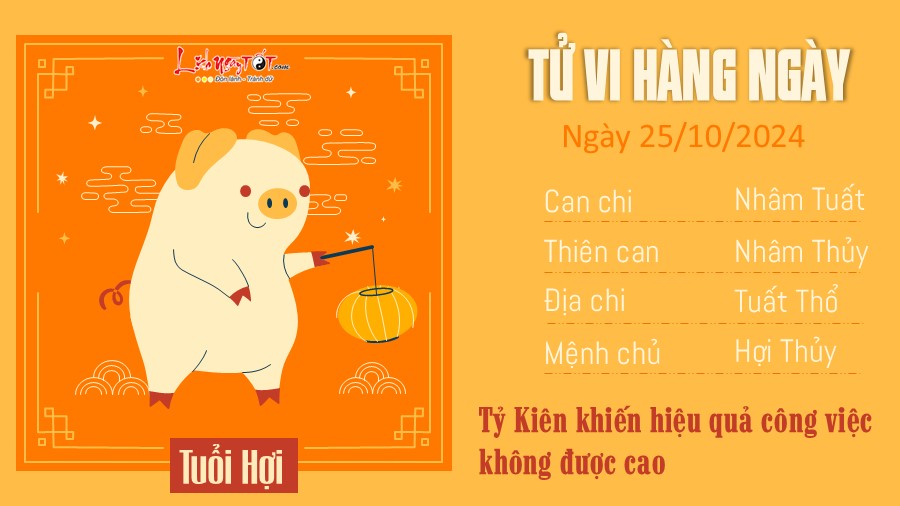 Tu vi hang ngay 25/10/2024 cua 12 con giap - tuoi Hoi