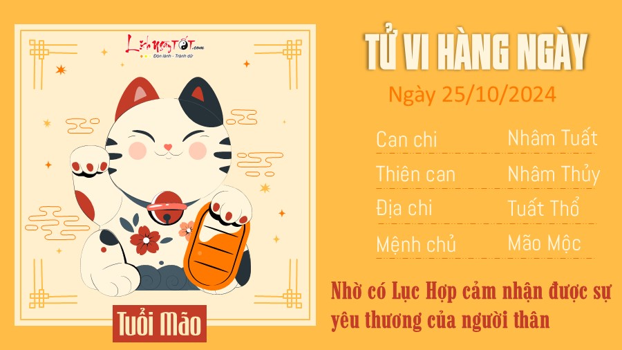 Tu vi hang ngay 25/10/2024 cua 12 con giap - tuoi Mao