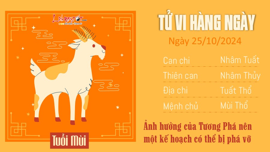 Tu vi hang ngay 25/10/2024 cua 12 con giap - tuoi Mui