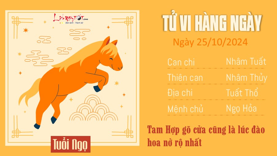 Tu vi hang ngay 25/10/2024 cua 12 con giap - tuoi Ngo