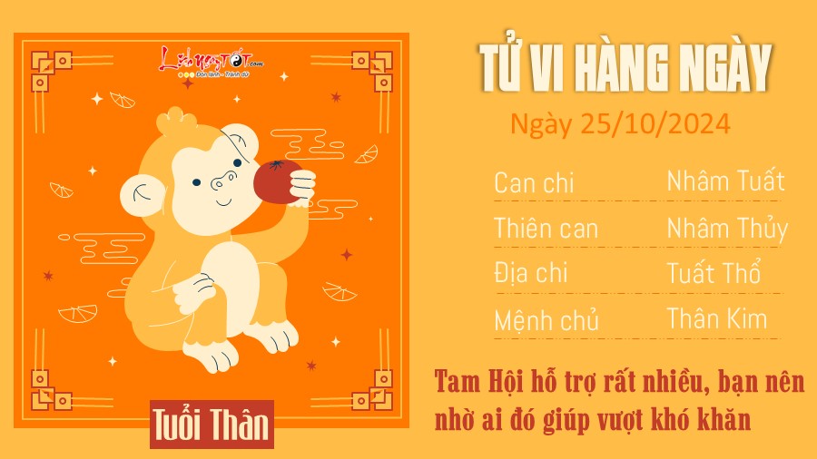 Tu vi hang ngay 25/10/2024 cua 12 con giap - tuoi Than