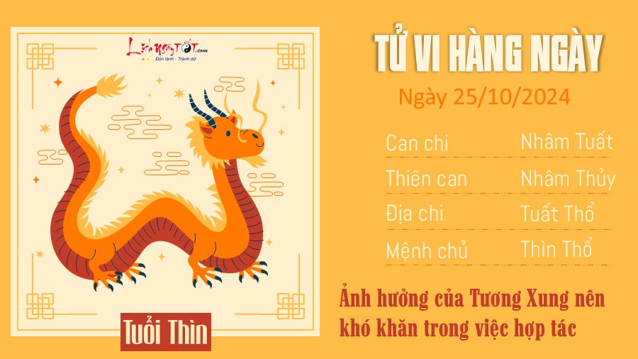 Tu vi hang ngay 25/10/2024 cua 12 con giap - tuoi Thin