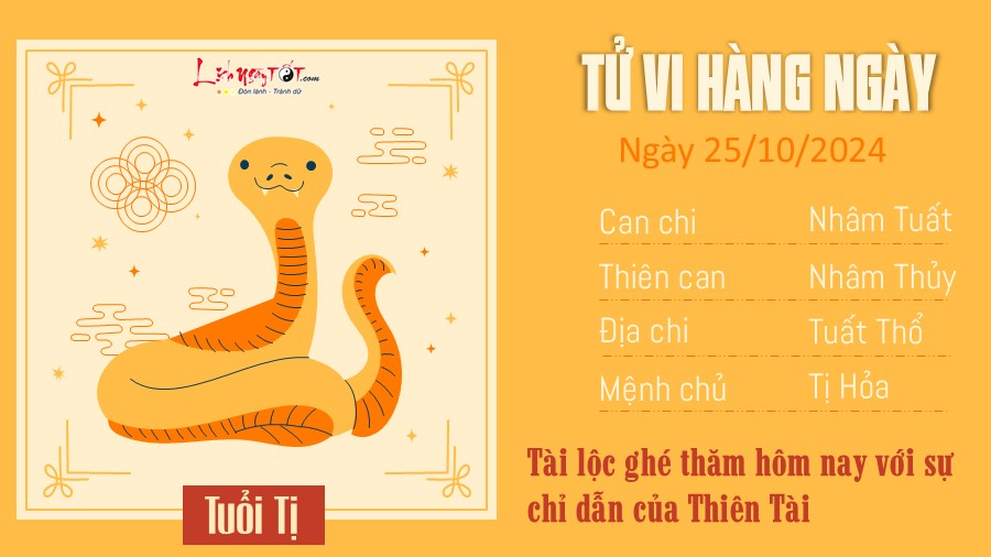 Tu vi hang ngay 25/10/2024 cua 12 con giap - tuoi Ti