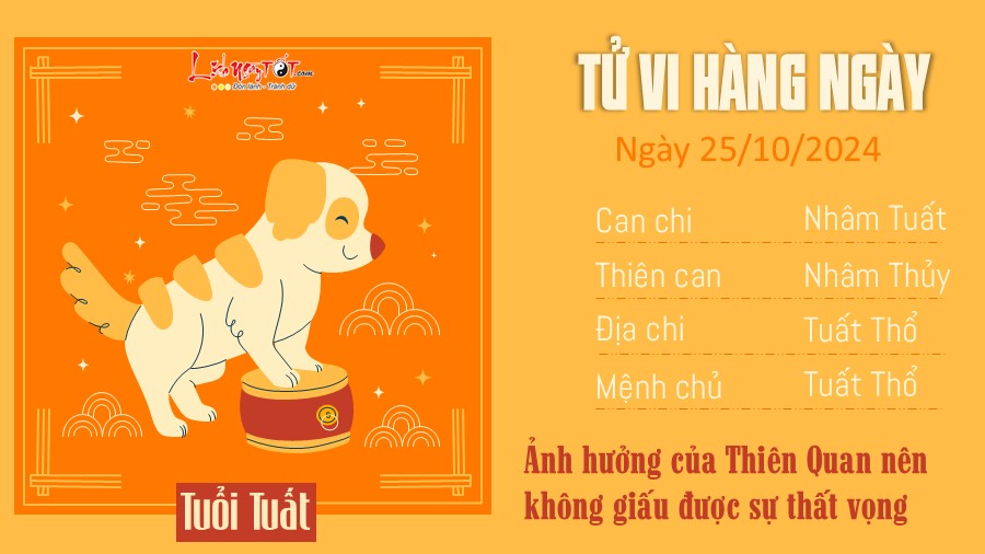 Tu vi hang ngay 25/10/2024 cua 12 con giap - tuoi Tuat