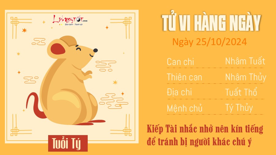 Tu vi hang ngay 25/10/2024 cua 12 con giap - tuoi Ty