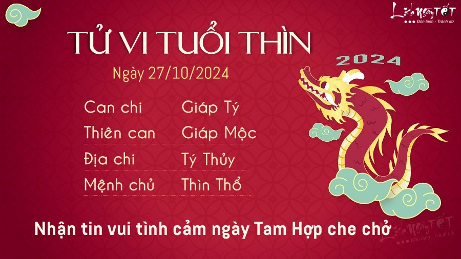 Tu vi hang ngay 27/10/2024 cua 12 con giap - tuoi Thin