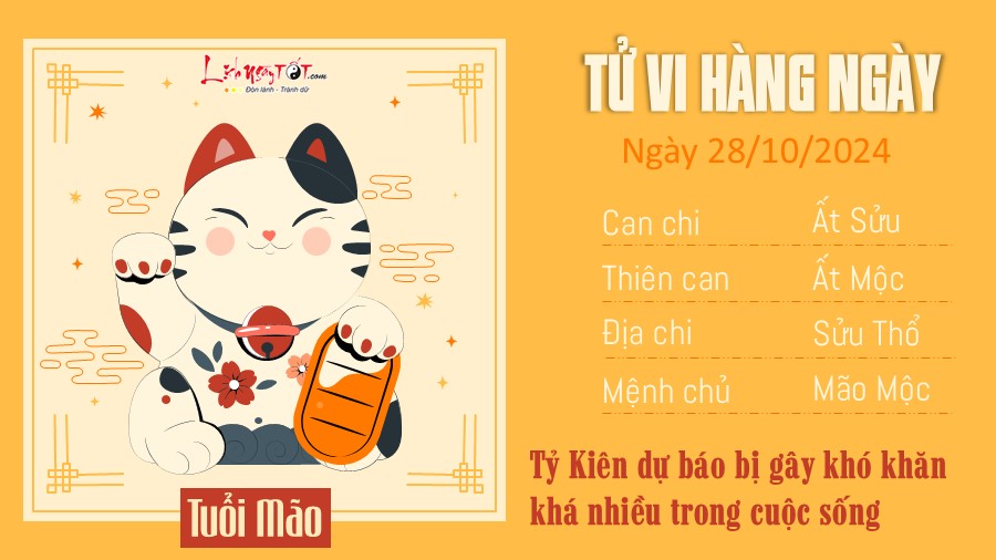 Tu vi hang ngay 28/10/2024 cua 12 con giap - Mao