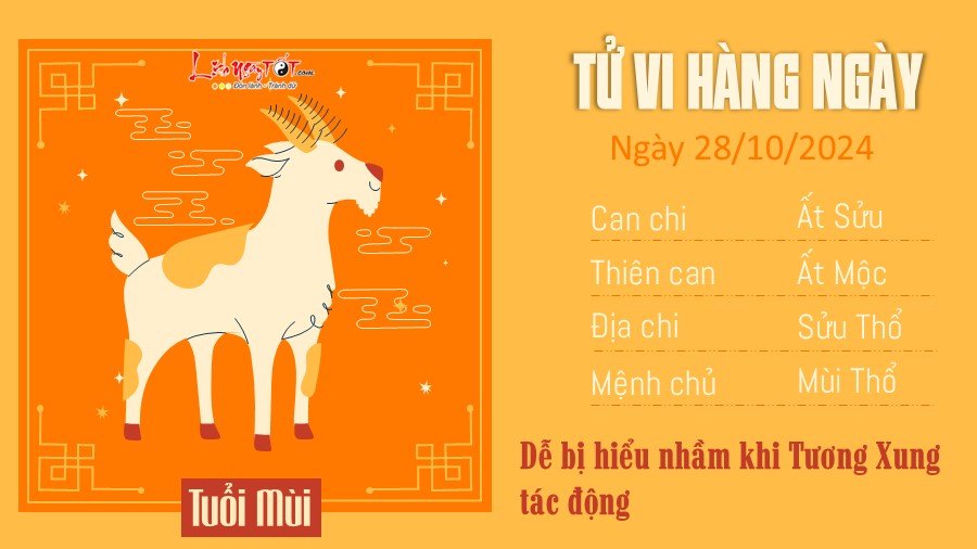 Tu vi hang ngay 28/10/2024 cua 12 con giap - Mui