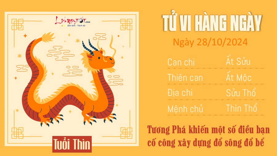 Tu vi hang ngay 28/10/2024 cua 12 con giap - thin