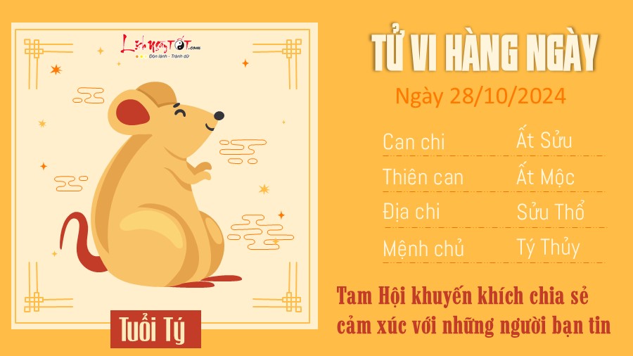 Tu vi hang ngay 28/10/2024 cua 12 con giap - ty