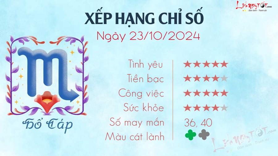 Tu vi hang ngay 23/10/2024 cua 12 cung hoang dao - Ho Cap