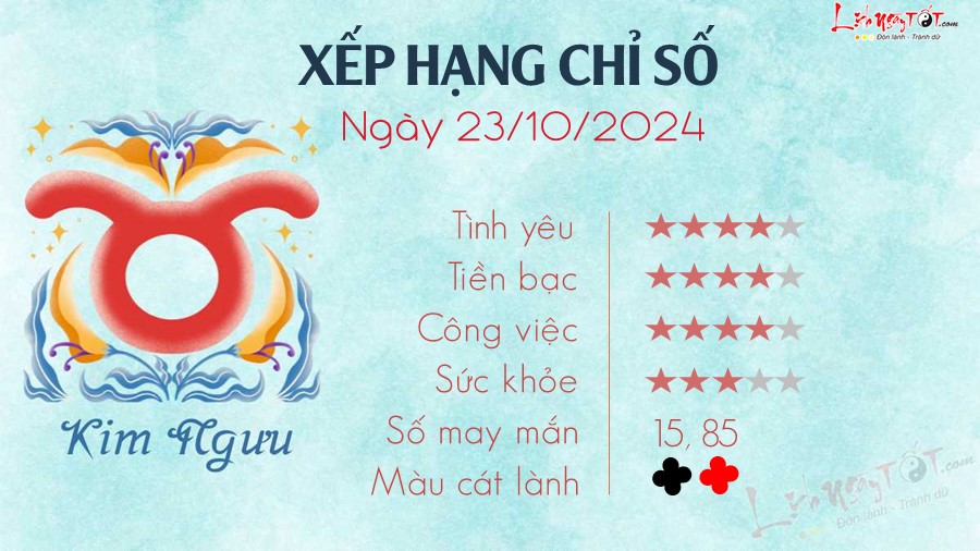 Tu vi hang ngay 23/10/2024 cua 12 cung hoang dao - Kim Nguu