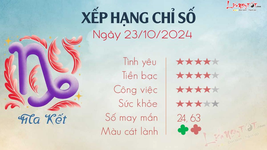 Tu vi hang ngay 23/10/2024 cua 12 cung hoang dao - Ma Ket