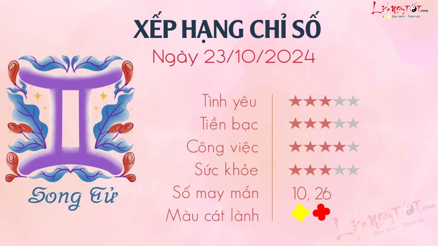 Tu vi hang ngay 23/10/2024 cua 12 cung hoang dao - Song Tu