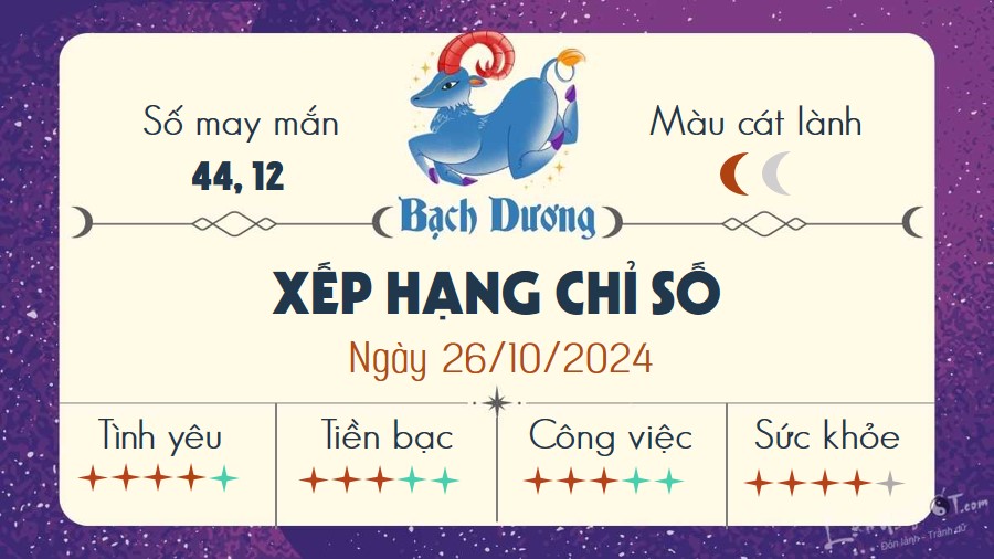 Tu vi hang ngay 26/10/2024 - Bach Duong