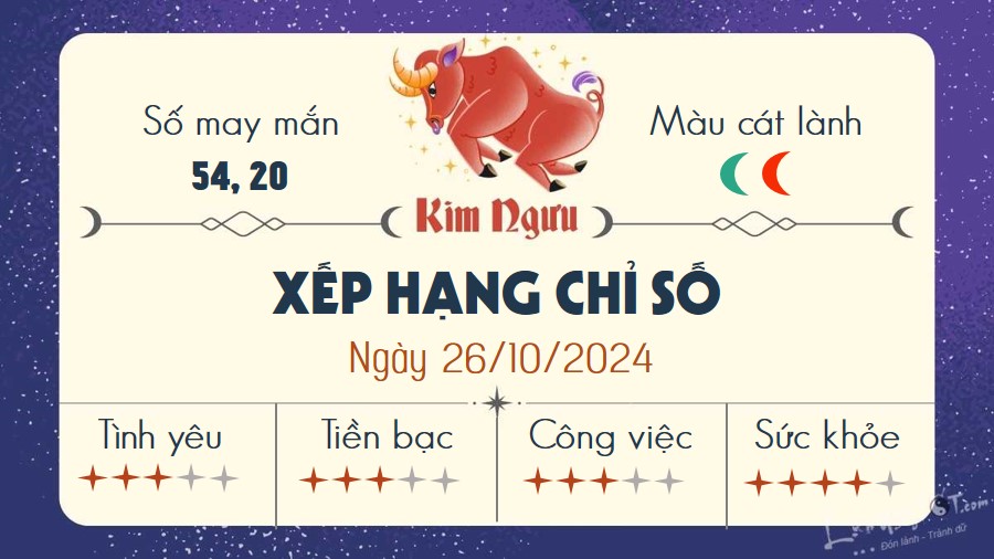 Tu vi hang ngay 26/10/2024 - Kim Nguu