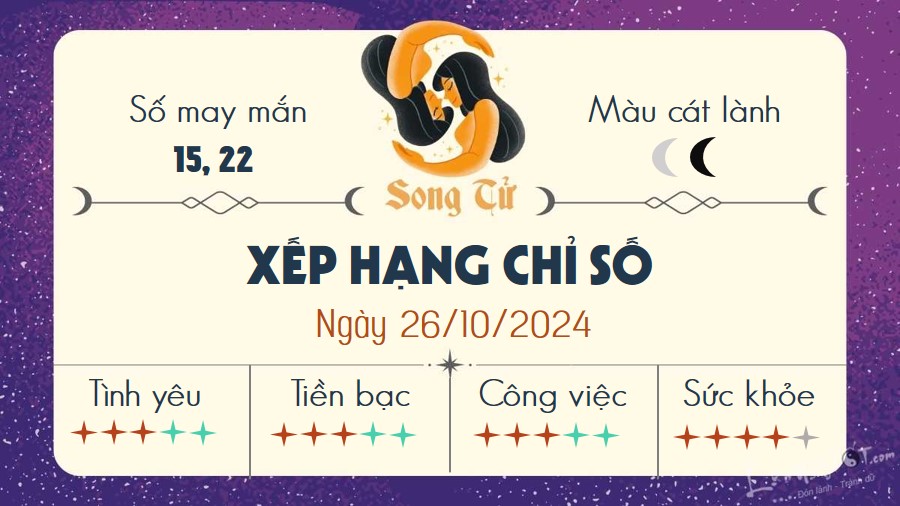 Tu vi hang ngay 26/10/2024 - Song Tu