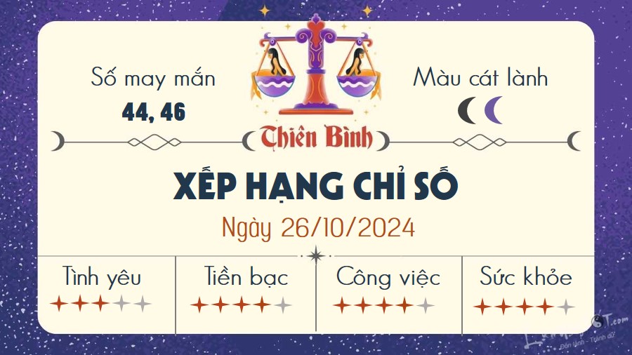 Tu vi hang ngay 26/10/2024 - Thien Binh