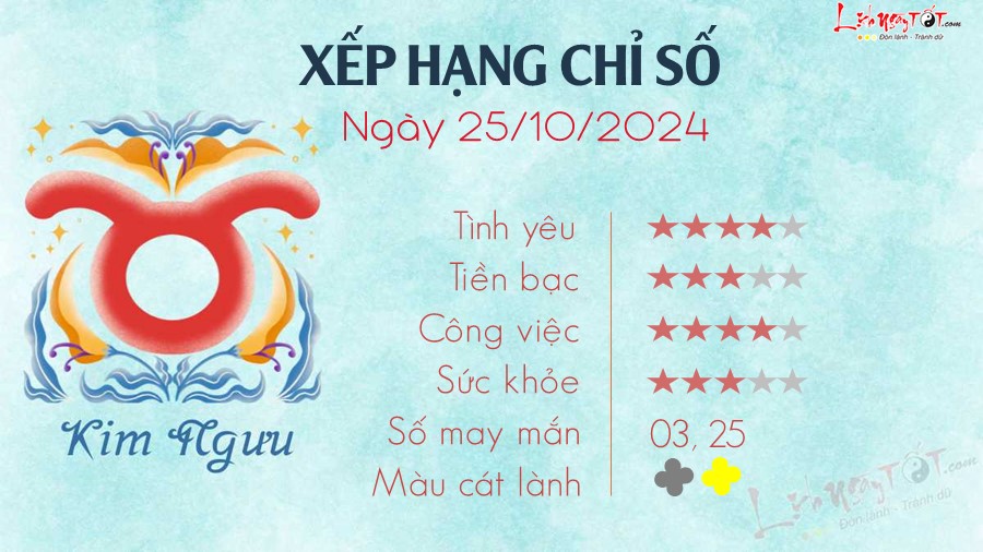 Tu vi hang ngay 25/10/2024 cua 12 cung hoang dao - Kim Nguu