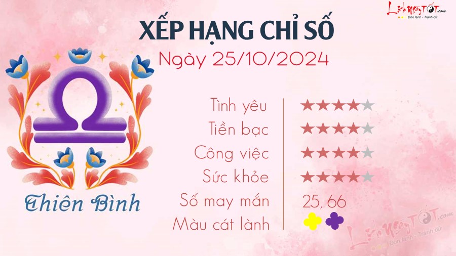 Tu vi hang ngay 25/10/2024 cua 12 cung hoang dao - Thien Binh