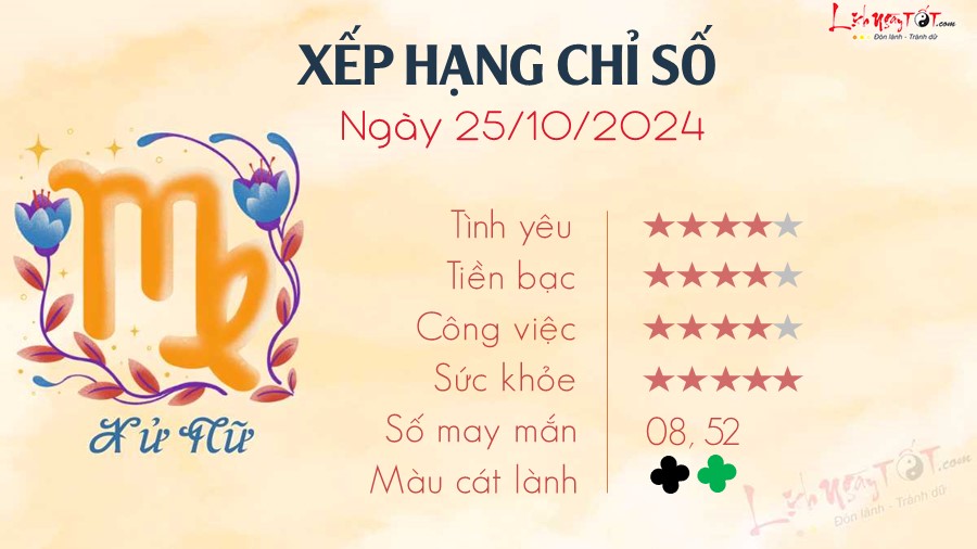 Tu vi hang ngay 25/10/2024 cua 12 cung hoang dao - Xu Nu