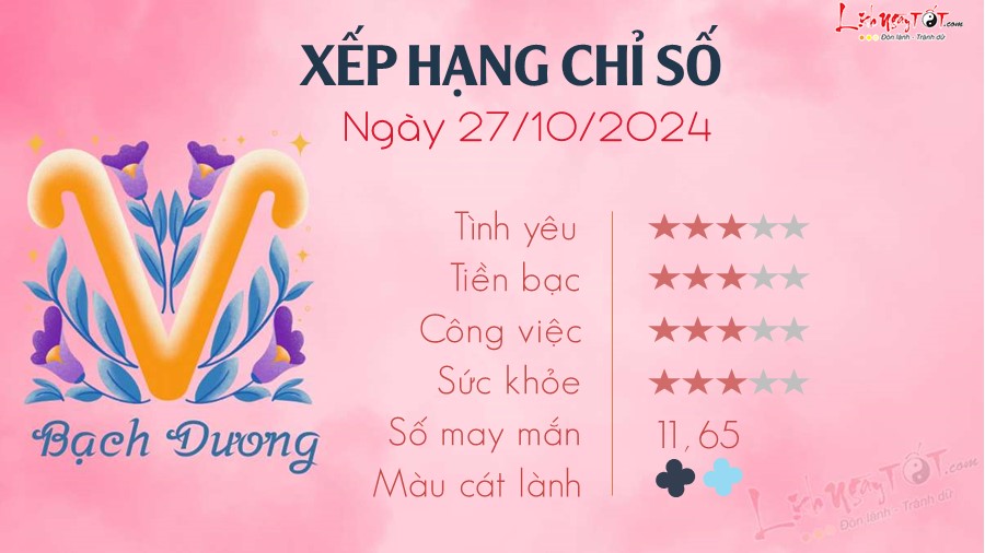 1 Tu vi hang ngay 27-10-2024 - Bach Duong