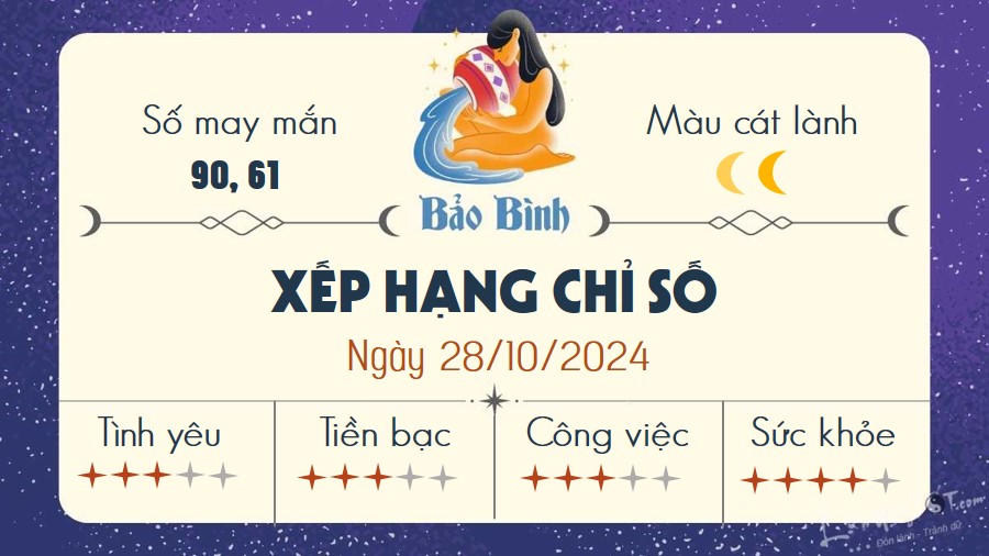 Tu vi hang ngay 28/10/2024 - Bao Binh