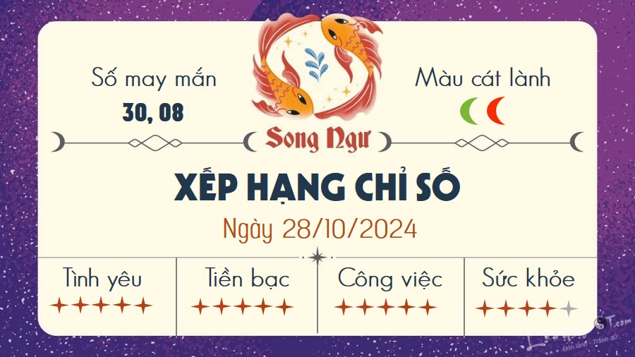 Tu vi hang ngay 28/10/2024 - Song Ngu