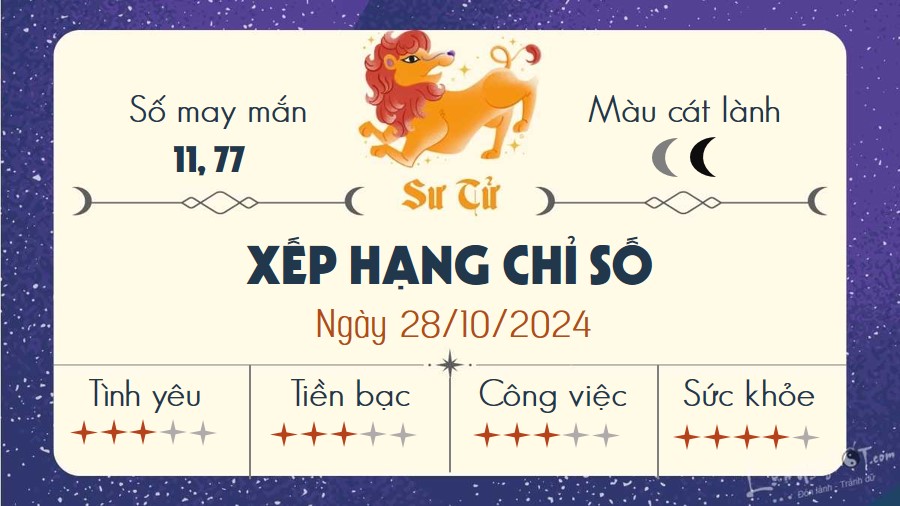 Tu vi hang ngay 28/10/2024 - Su Tu