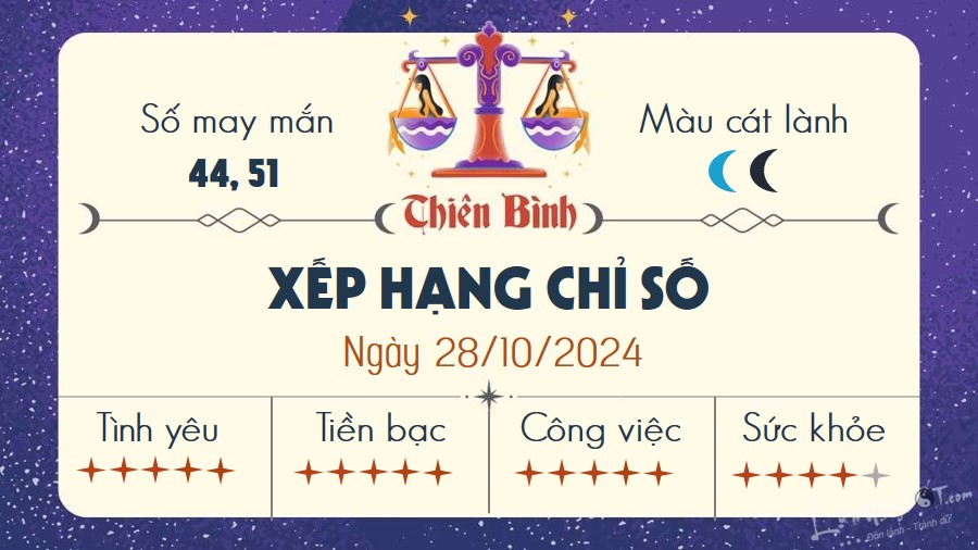 Tu vi hang ngay 28/10/2024 - Thien Binh