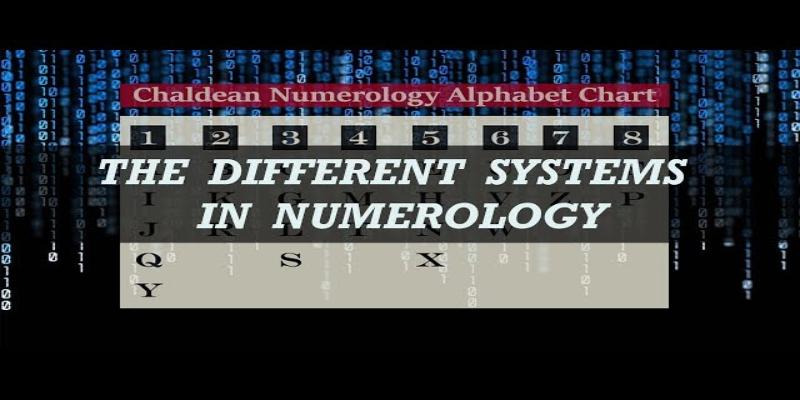 su-dac-biet-cua-Chaldean-Numerology