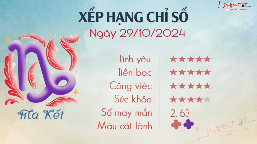 10 Tu vi hang ngay 29-10-2024 - Ma Ket