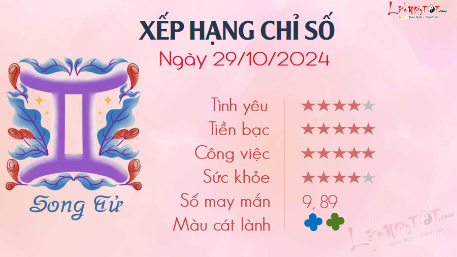 3 Tu vi hang ngay 29-10-2024 - Song Tu