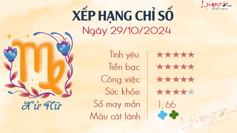 6 Tu vi hang ngay 29-10-2024 - Xu Nu