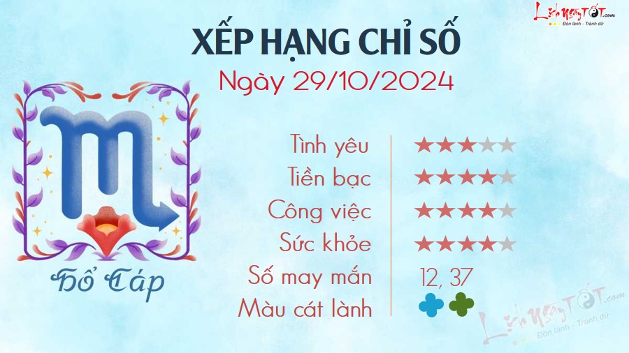 8 Tu vi hang ngay 29-10-2024 - Ho Cap