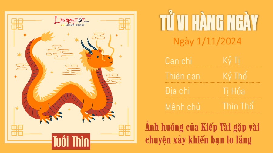 Tu vi hang ngay 1/11/2024 cua 12 con giap - Thin