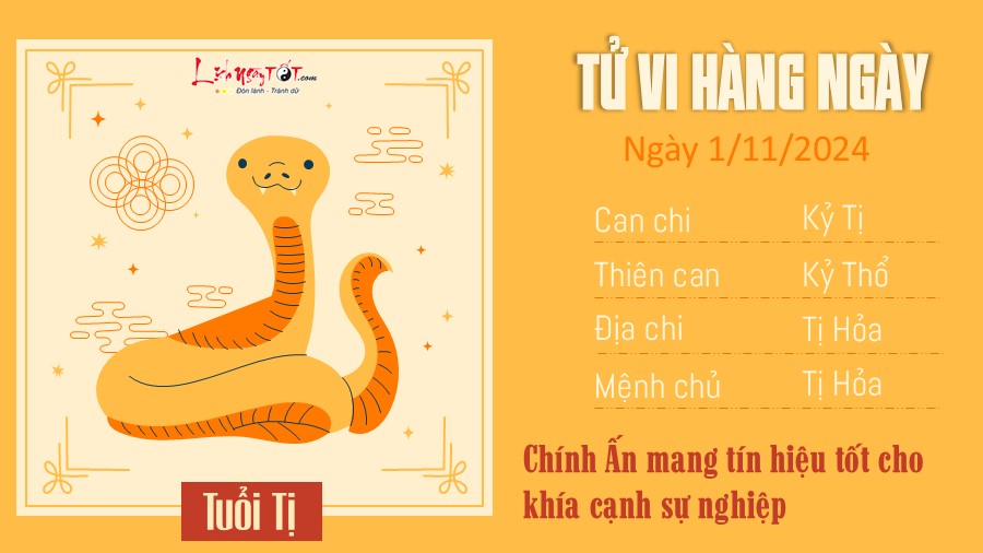 Tu vi hang ngay 1/11/2024 cua 12 con giap - Ti