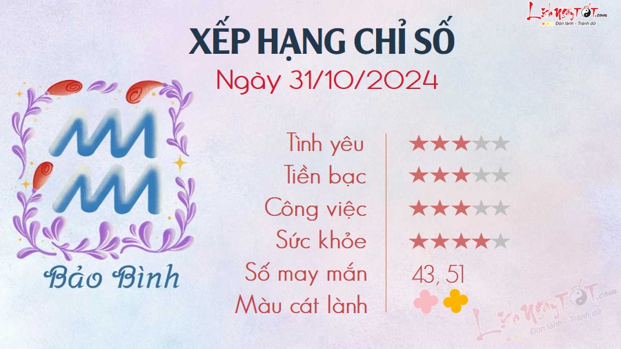 Tu vi hang ngay 31/10/2024 - Bao Binh