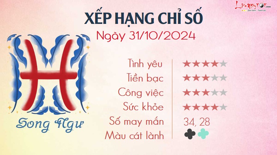 Tu vi hang ngay 31/10/2024 - Song Ngu