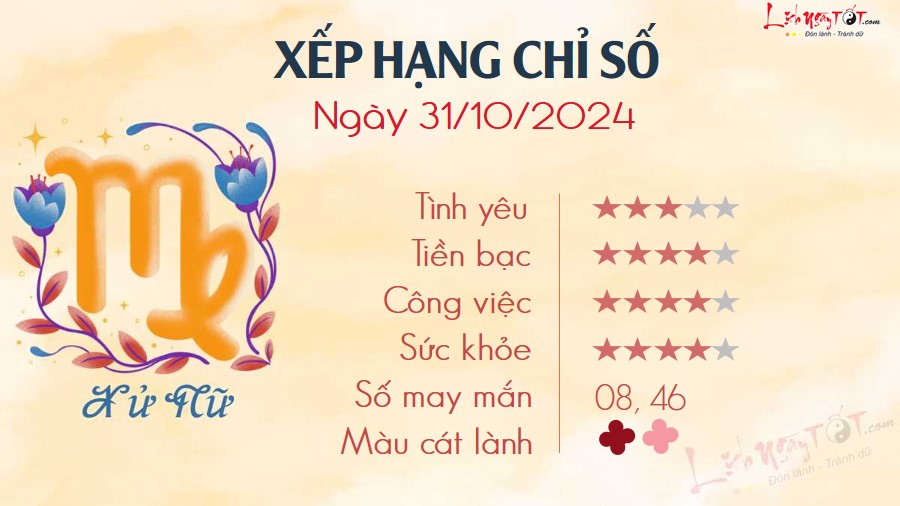 Tu vi hang ngay 31/10/2024 - Xu Nu