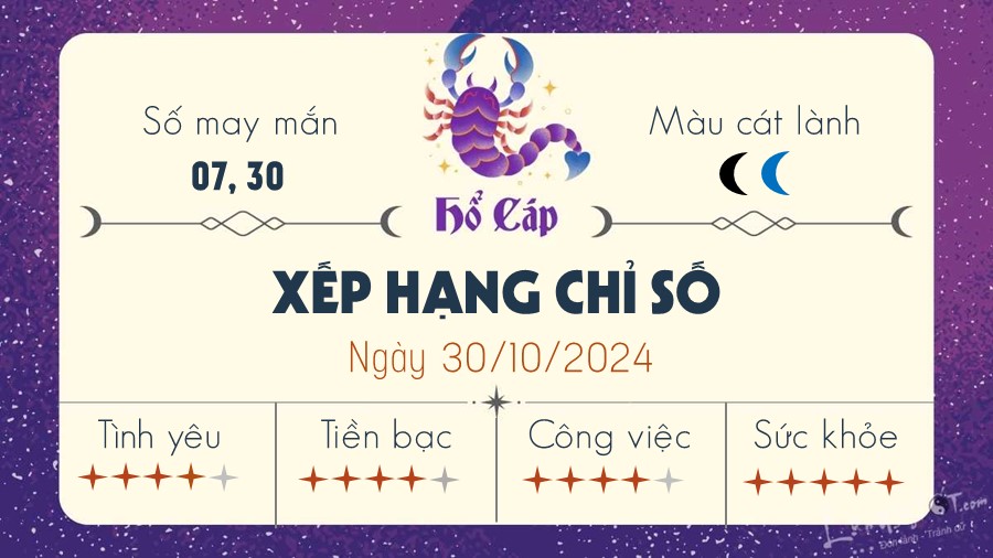 Tu vi ngay 30/10/2024 cua 12 cung hoang dao - Ho Cap